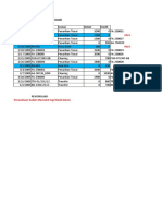 Materi Kas Dan Piutang