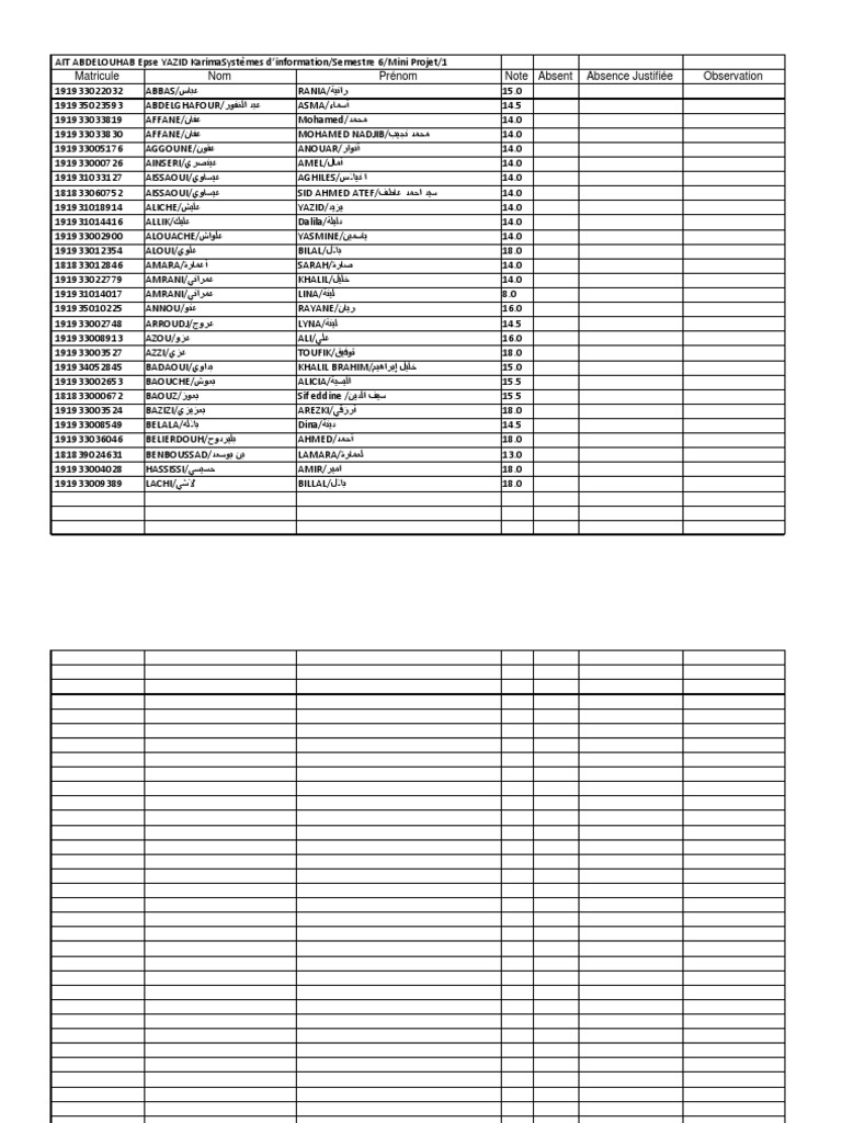 L3 RN Si G1 | PDF