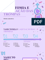 Vasectomia e Laqueação Das Trompas - Biologia