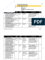 Kisi-Kisi Ujian Sekolah B.ing k.13 Kur. Darurat SMP Kota Serang 2022 - 40 PG