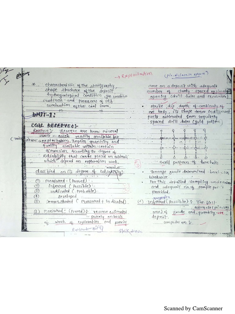 MP 1st Unit | PDF