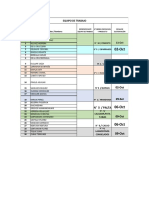 Equipos de Trabajo de Investigacion Co10308a