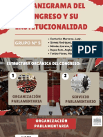 Estructura y funciones del Congreso de la República