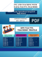 Mpaihs Tle TVL Monitoring Coaching PPT Fuentes