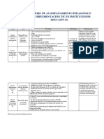 Bosquejo de Acompañamiento Pedagógico para La Implementación TIC en Instituciones Educativas