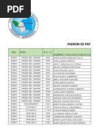 Nómina Seleccionados FSV I AVC 2011 PDF | PDF