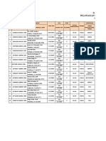 Daftar Nominatif 2014