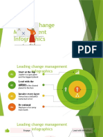 Leading Change Management Infographics by Slidesgo