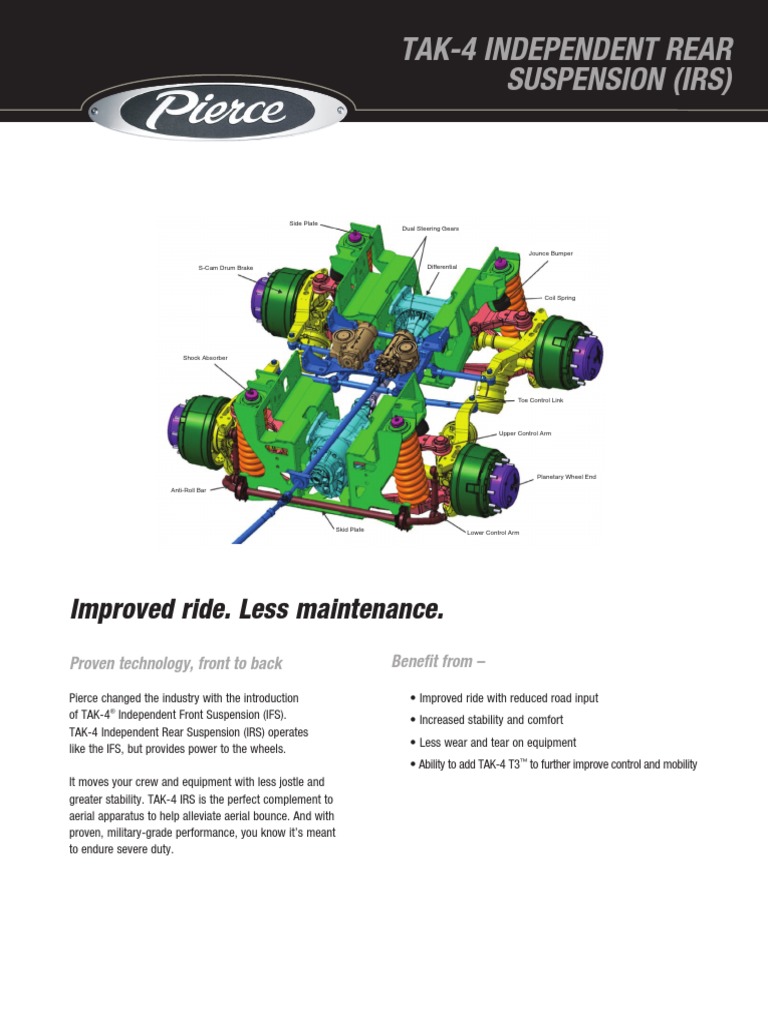 Tak-4 Independent Rear Suspension (Irs) : Improved Ride. Less