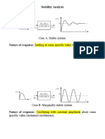 Stability Analysis: Case A: Stable System