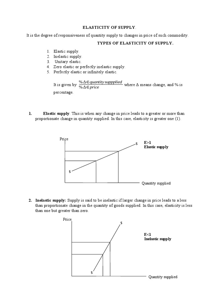 Understanding the Elasticity of Supply Types, Measurement, and