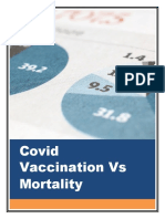 Covid Vaccination Vs Mortality