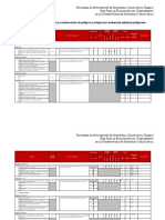 Identificación y comunicación de peligros químicos