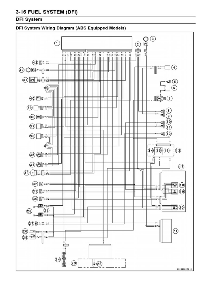 2016 Kawasaki Z650 DFI Wiring Guide PDF