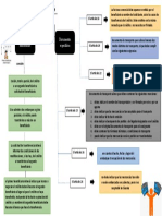 CREDITOS DOCUMENTARIOS MC Lectura 1