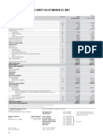 Standalone Balance Sheet As at March 31, 2021
