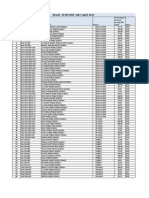 6th NSP QAT Result Apr 2011