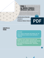 Tema 5.PDF Introducción Al Derecho