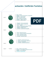 Plan de Capacitación Anfitrion Turistico