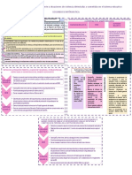 Protocolos y Rutas de Actuación Frente A Situaciones de Violencia Detectadas o Cometidas en El Sistema Educativo