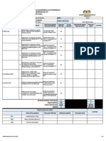 Borang Keberhasilan Mid 2022