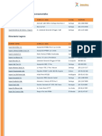 Directorio Instituciones Gubernamentales e ISAPRES