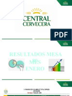 Resultados Mesa 80 Enero