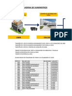 Taller Planificación Sell in Sellout