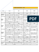 4 Avance Proyecto - Rúbrica