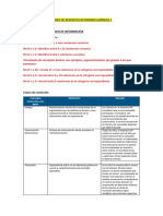 Ap1 - Teoría Aplicada A Las Relaciones Públicas