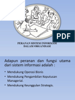 Sistem Informasi Manajamen