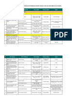 MENU BOK PKM SubKord P2 - Juknis