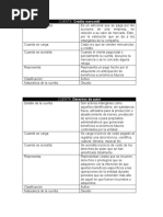 Gage R&R Atributos | PDF | Tolerancia de ingeniería | Medición