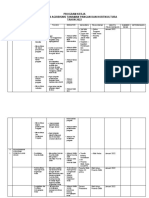 Tabel Program Kerja 22