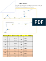 S14 - Tarea 4