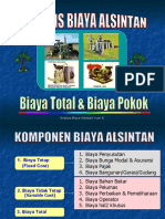 Biaya Alsintan-Bt BP Oke