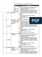 Cronograma de Actividades 2022-I