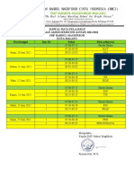 Jadwal PAT 7&8