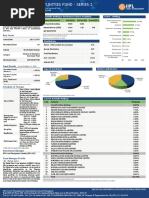 Portfolio Holding Vs Performance (Since Inception) Sector - Holdings