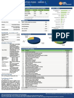 Portfolio Holding Vs Performance (Since Inception) Sector - Holdings