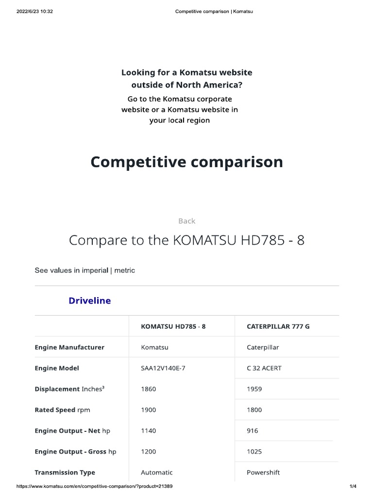 Unreadable Document Analysis | PDF | Computers | Technology & Engineering