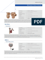 Wet System Valves & Devices: Residential Shutoff Valve