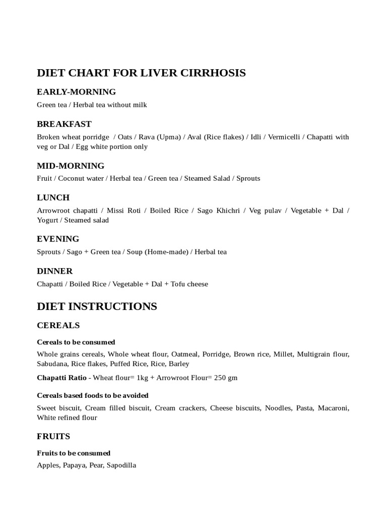 Diet Chart For Liver Cirrhosis: Early-Morning Breakfast | PDF 
