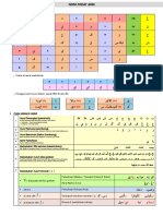 Nota Padat Jawi