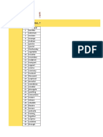 Word Lists Preliminary BEE 1-10