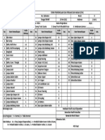 Form Pemeriksaan & Perawatan Harian (PERHARI)