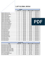 Price List Global Boga: Cimory Item