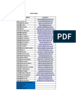 Revisi Email Per Bulan