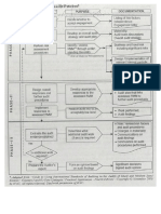 AACONAPPS2 A433 - Audit Review and Audit of The Revenue and Collection Cycle