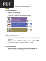 Krishna Raut (2068884) - Assignment 2